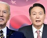 DMZ·삼성반도체공장·..바이든 방한 동선이 주는 메시지