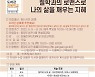 양산 중앙도서관, '도서관 지혜학교' 공모사업 선정