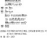 [시사일본어학원의 초단기 일본어 회화] 볶거나 떠내거나 할 때 편리해요