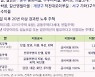 계양구 '2022년도 더불어마을 집수리 지원사업' 추진