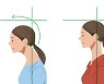 스마트폰 잦은 사용..거북목 완화하는 한방 추나 교정은?