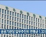 울산 공공기관장 업무추진비 연평균 1,331만 원