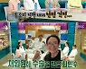 '라스' 강주은, 29년 결혼 생활 "♥최민수, 우주만큼 큰 채무" [★밤TView]