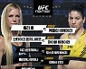 티빙, UFC 파이트 나이트 독점 중계