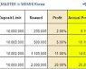 위메이드, 이자율 20% 위믹스 스테이킹 공개