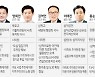 삼척시의원 출마자 '3분의2' 몰린 최대 격전지.. 공약폭도 넓어