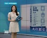 [키워드브리핑]'서(書)로 돌아보기' 광주시립도서관 문화마당 개최
