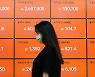 Korea has nearly 100,000 investors holding crypto worth over W100m