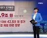 소득 역대 최다 증가했지만 '물가, 세금'에 허리띠 졸라맨 가계