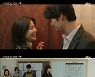 '밝히려는 자' 이요원vs'감추려는 자' 장혜진, 첨예한 신경전 ('그린마더스클럽')