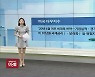 미국 다우지수, 20년 6월 이후 최대폭 하락..기업실적·경기불안 등 때문