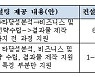 NIPA, 블록체인 컨설팅 지원 대상 기업 모집