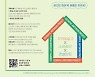 서초구, 동네 가게 디자인부터 컨설팅까지 원스톱 지원