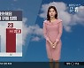[날씨] 부산 종일 구름 많음..주말 최고 28도 "더워요"