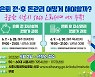 "은퇴 전후 돈 관리 어떻게"..시흥시 자산관리 특강 운영