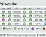 [오늘의 날씨] 5월 23일