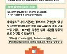 "보안 꿈나무 주목"..KISA, K-쉴드 주니어 교육생 모집