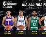 NBA 베스트5에 2년 연속 유럽 3명..아데토쿤보·요키치·돈치치