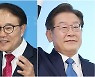 이재명 44.8% 윤형선 42.2%..안철수 58.0% 김병관 28.4%
