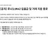'늑장대응' 질타에 코빗 '루나' 상폐..코인원도 상폐 가닥