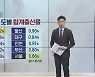 [숫자로 본 경제] 서울 0.66·세종 1.32..'집·사교육' 관건