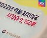 최저임금 변수는 '고물가'..알바생도 사장님도 '걱정'