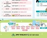 연제구, 연제 평생학습 특화거리 체험·공연마당 개최