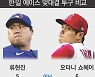 꽁꽁 묶인 이도류 '위풍당당 한류'