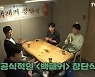 '백패커' 무제한 늪에 빠진 백종원→딘딘, 최고 시청률 5.2%