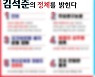 김석준 부산교육감 후보 "비방·흑색선전 카드뉴스 제작·유포 확인"