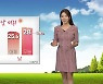 [날씨] 다시 낮 더위..강한 자외선·오존 주의