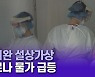 타이완, 코로나 폭증 · 물가 급등 '이중고'