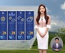 [날씨] 영동·남부 지방 최고 기온 30도 안팎..내일부터 차츰 비소식