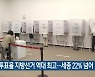 사전투표율 지방선거 역대 최고..세종 22% 넘어