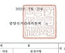 부산선관위, 하윤수 부산교육감 후보 검찰 고발