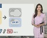 [날씨] 주말 맑고 초여름 더위..강한 바람, 산불 조심