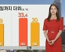 [날씨] 내일까지 더위 계속..밤부터 차츰 남부 비