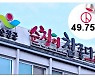 [6.1지방선거] "그래, 이 기록이야"..순창, 地選 사상 최고 투표율 기록