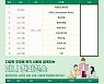 한국외대, 현직 선배와 함께하는 '잡 콘서트'..학생 1000여명 북적