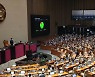 강원도 제주처럼..'강원특별자치도법' 본회의 통과