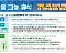 올 여름 평소보다 더 뜨거울 것..'열사병' 물·그늘·휴식으로 예방