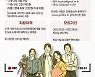 '강원영상인 발굴·지원사업 단편 제작지원' 공모 실시