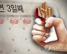 [전북소식] '세계 금연의 날' 맞아 금연 클리닉·상담 실시