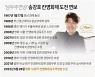 [그래픽] '남우주연상' 송강호 칸영화제 도전 연보