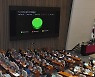 추경안 본회의 통과