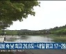 울산 건조주의보 속 낮 최고 26.6도..내일 맑고 17~29도