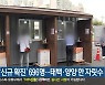 오늘 강원 '신규 확진' 696명..태백·양양 한 자릿수