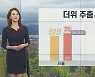 [날씨] 내일 맑고 자외선 '매우높음'..대기 건조