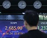 [마켓뷰] 돌아온 외국인,  2개월만에 1조 넘게 매수..코스피는 2680선 회복