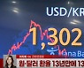 (영상)환율 1300원도 뚫었다.."외국인 매도 정점 아니다"